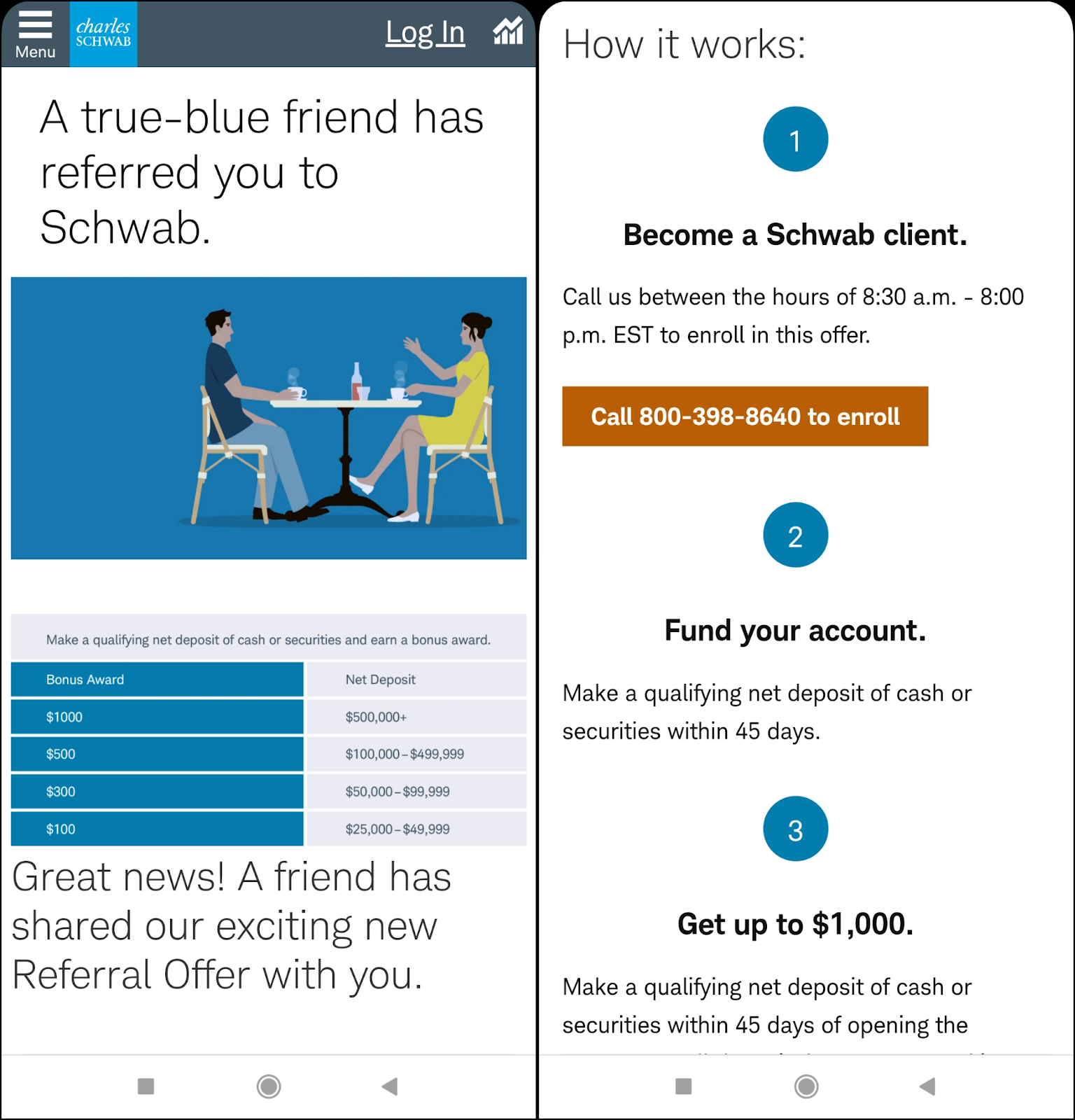 Charles Schwab Referral Code (Dec 2023) 100 1,000 Signup Bonus