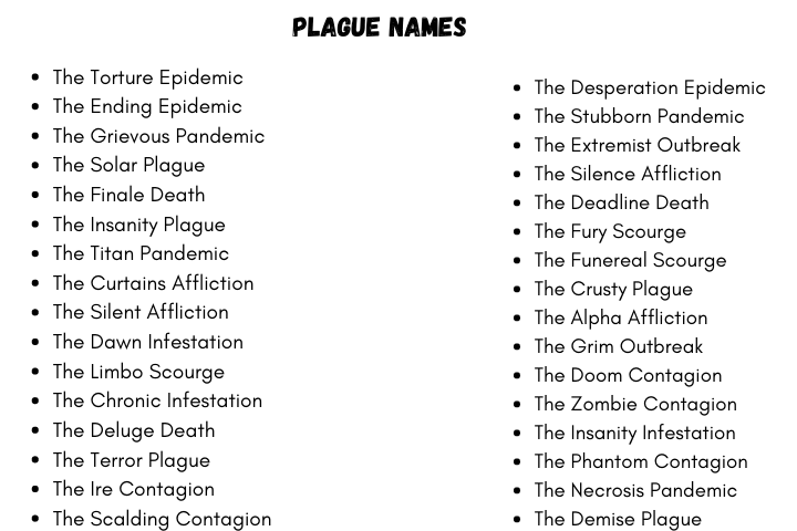 Plague Names