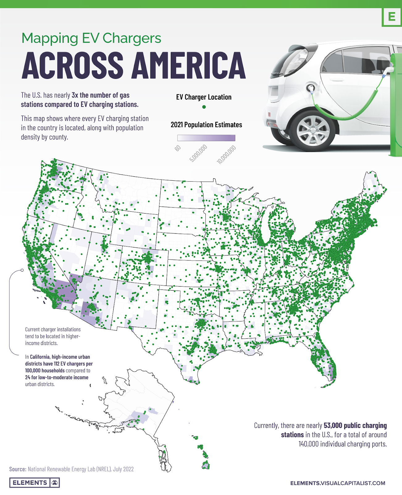 An infographic on EV chargers in US