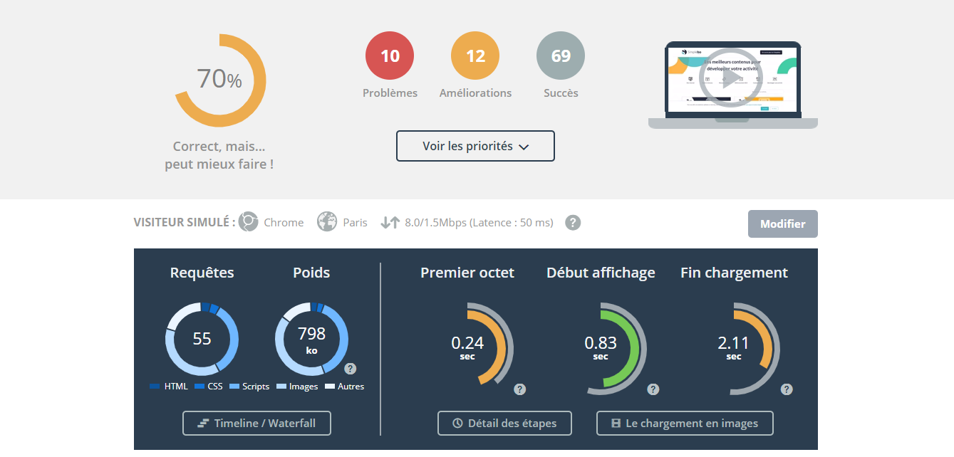 présentation dareboost outil améliorer vitesse chargement site web