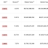 What Is The Most Decentralized Cryptocurrency? / Types Of Blockchains Dlts Distributed Ledger Technologies : Bisq is one of the best decentralized bitcoin exchanges and also a trading protocol, desktop application, and free software.