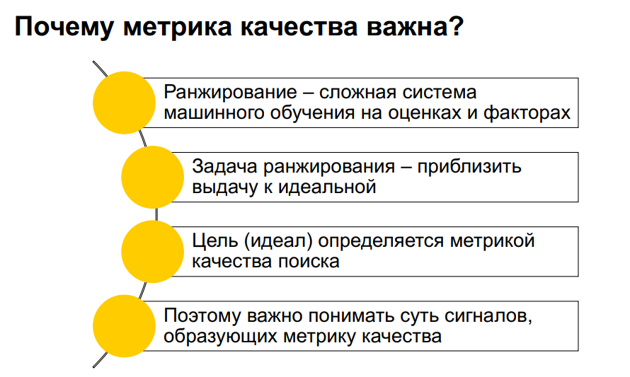 составляющие метрики качества поиска Proxima