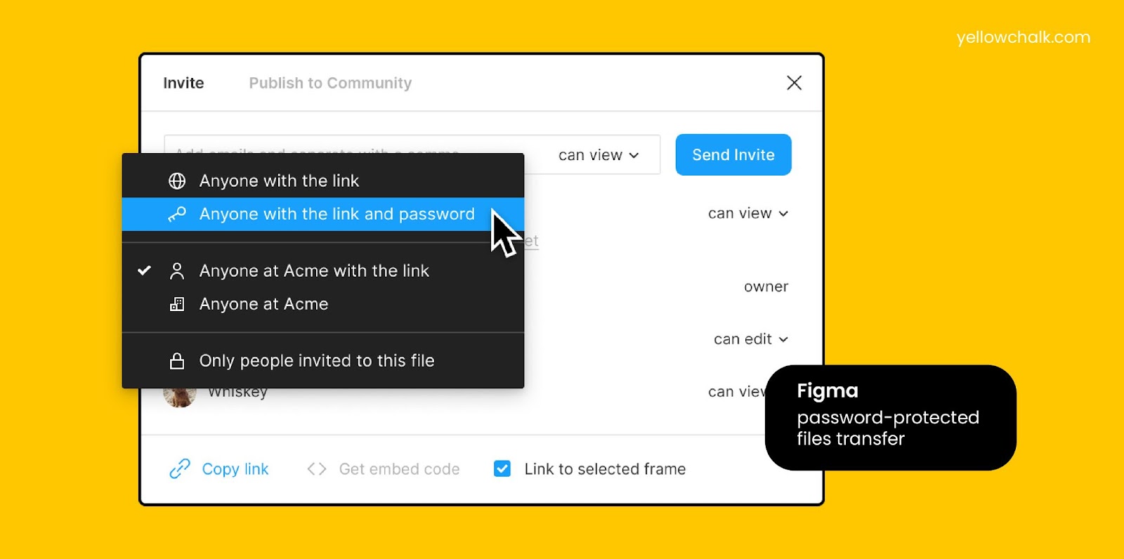 Document Sharing in Figma - Yellowchalk