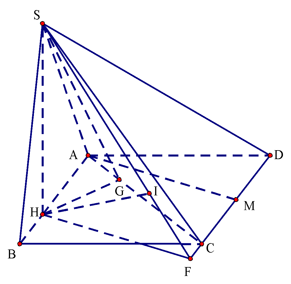<p> Sử dụng khoảng cách để tính góc.</p> <p>Cho hình chóp (S.ABCD) có đáy là hình thoi cạnh (a), góc (widehat {BAD} = 60^circ ). Hình chiếu vuông góc của đỉnh (S) lên mặt phẳng (left( {ABCD} right)) là điểm (H) trên cạnh (AB) sao cho (HA = 2HB). Góc giữa (SC) và mặt phẳng (left( {ABCD} right)) bằng (60^circ ). Tính sin của góc giữa hai mặt phẳng (left( {SAC} right)) và (left( {SCD} right)).</p> 1