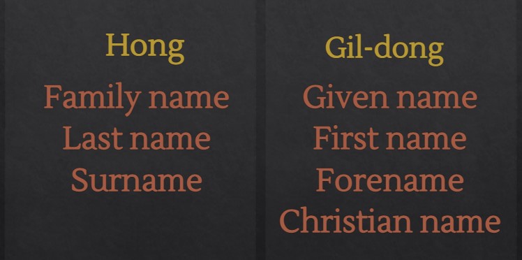 family last surname given first Christian forename
