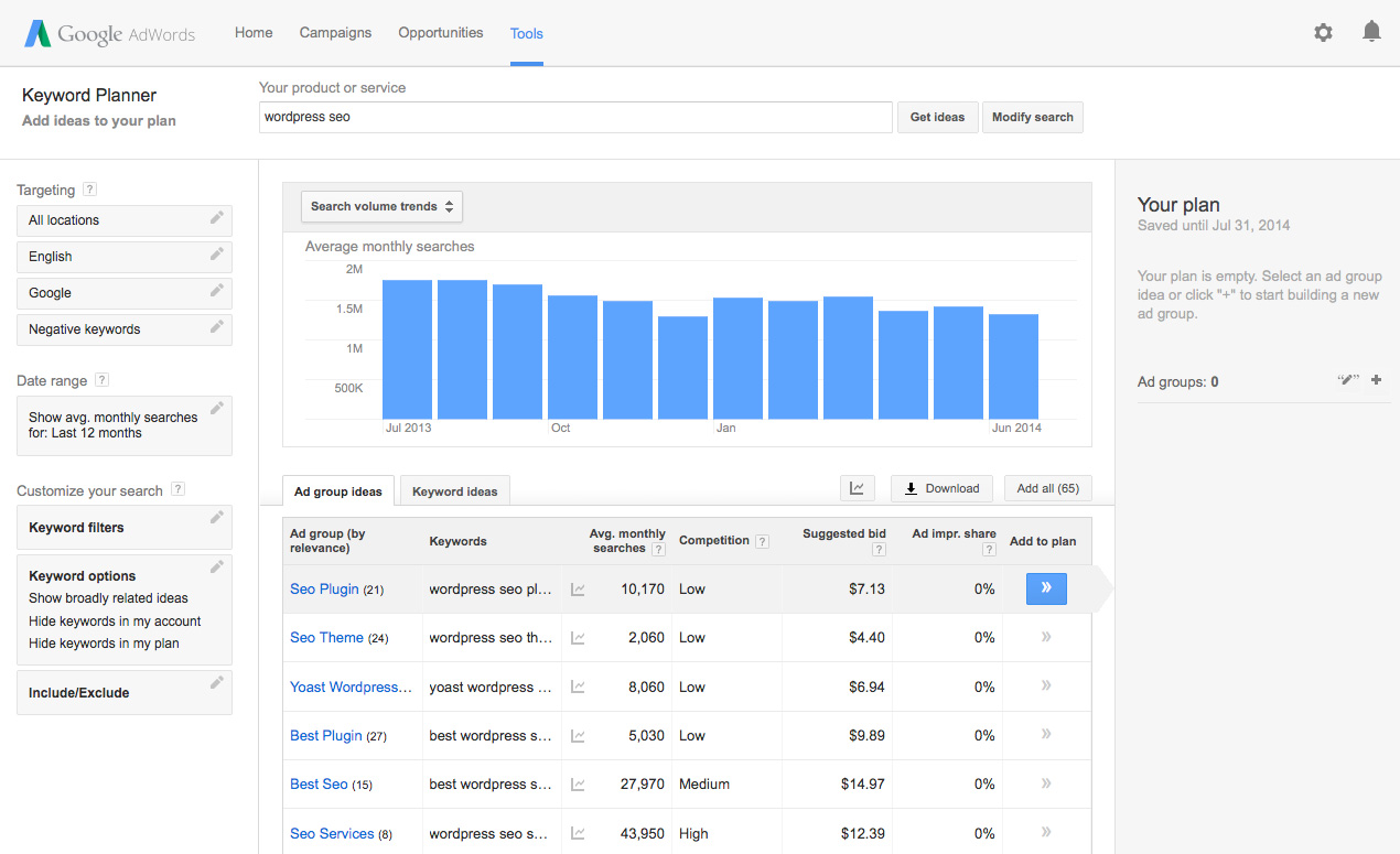 Planejador de palavras-chave do Google AdWords