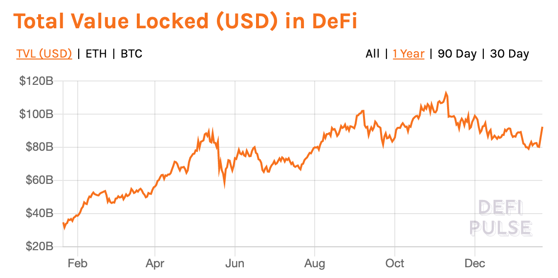 Chart, line chart

Description automatically generated