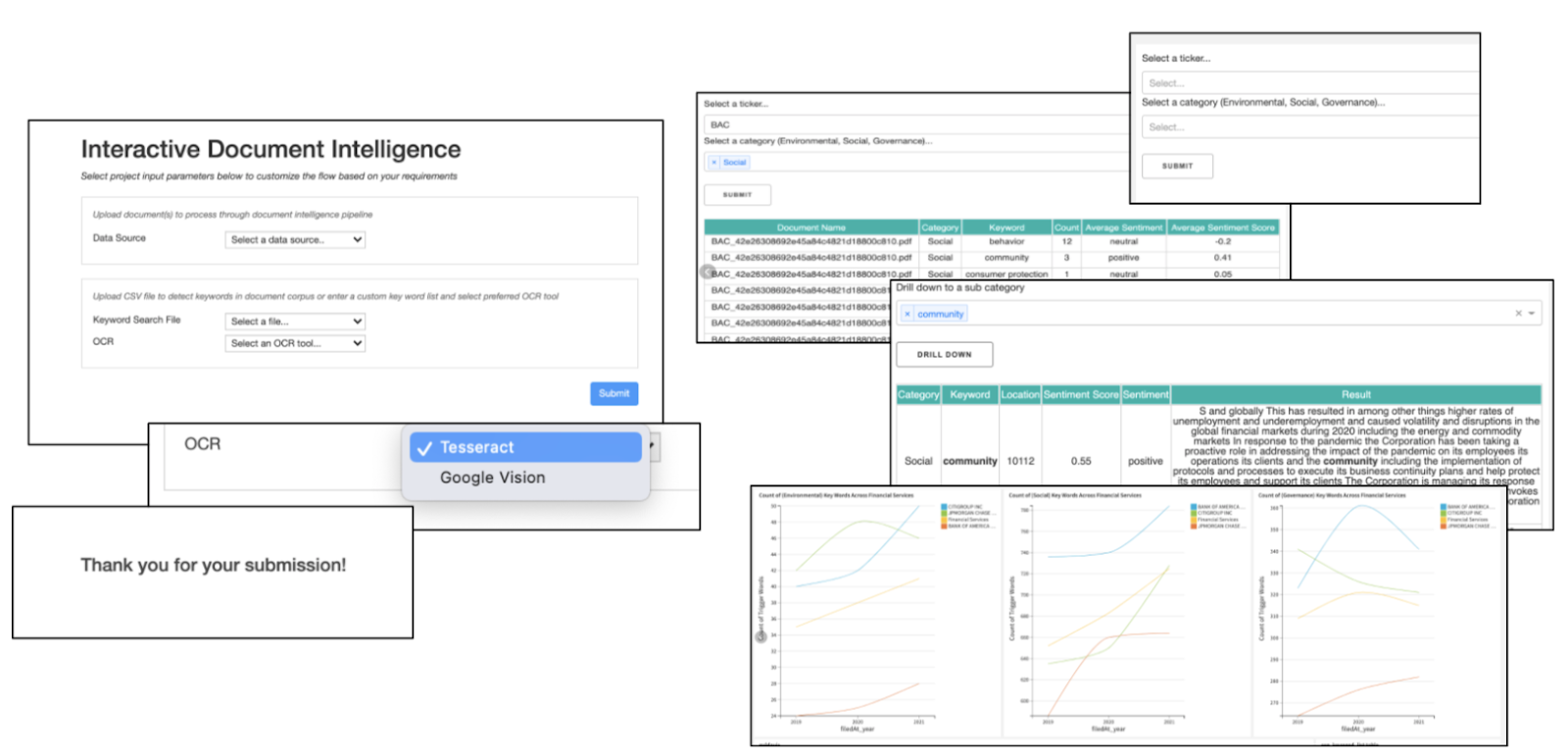 Dataiku’s Interactive Intelligent Application in practice, applied to ESG