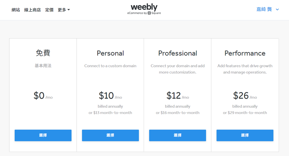 Weebly plan