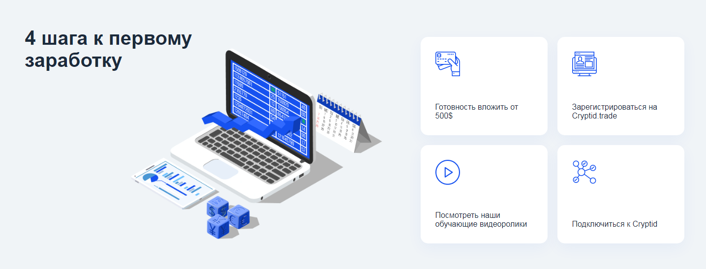 Сервис для торговли криптовалютой Cryptid: обзор условий сотрудничества и отзывы клиентов