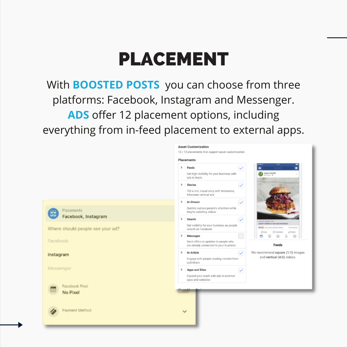 Facebook ads: difference in placement for boosted posts and ads description graphic