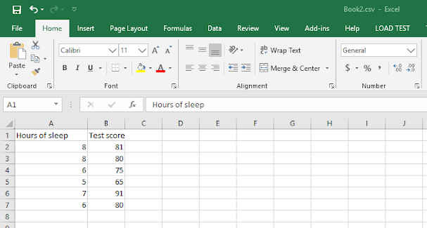 CORRELATION COEFFICIENT in r