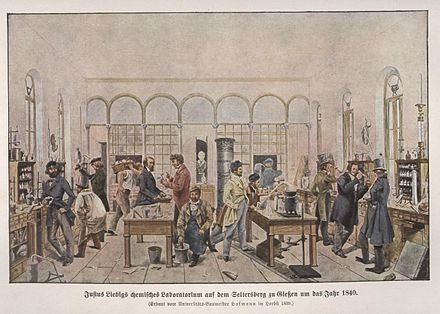 Figure: Liebig’s 1826 organic chemistry lab in Giessen, Germany.