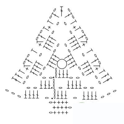 gráficos de crochê de arvore de natal