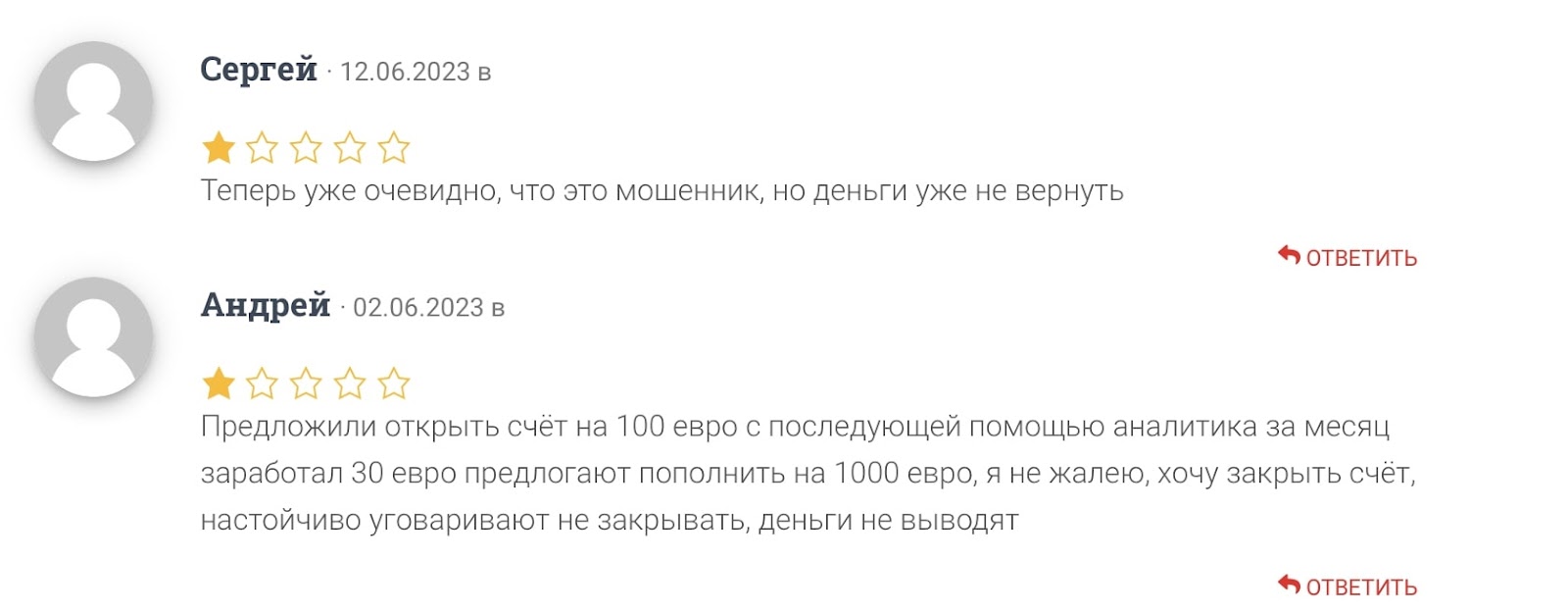 FXL: отзывы клиентов о работе компании в 2023 году