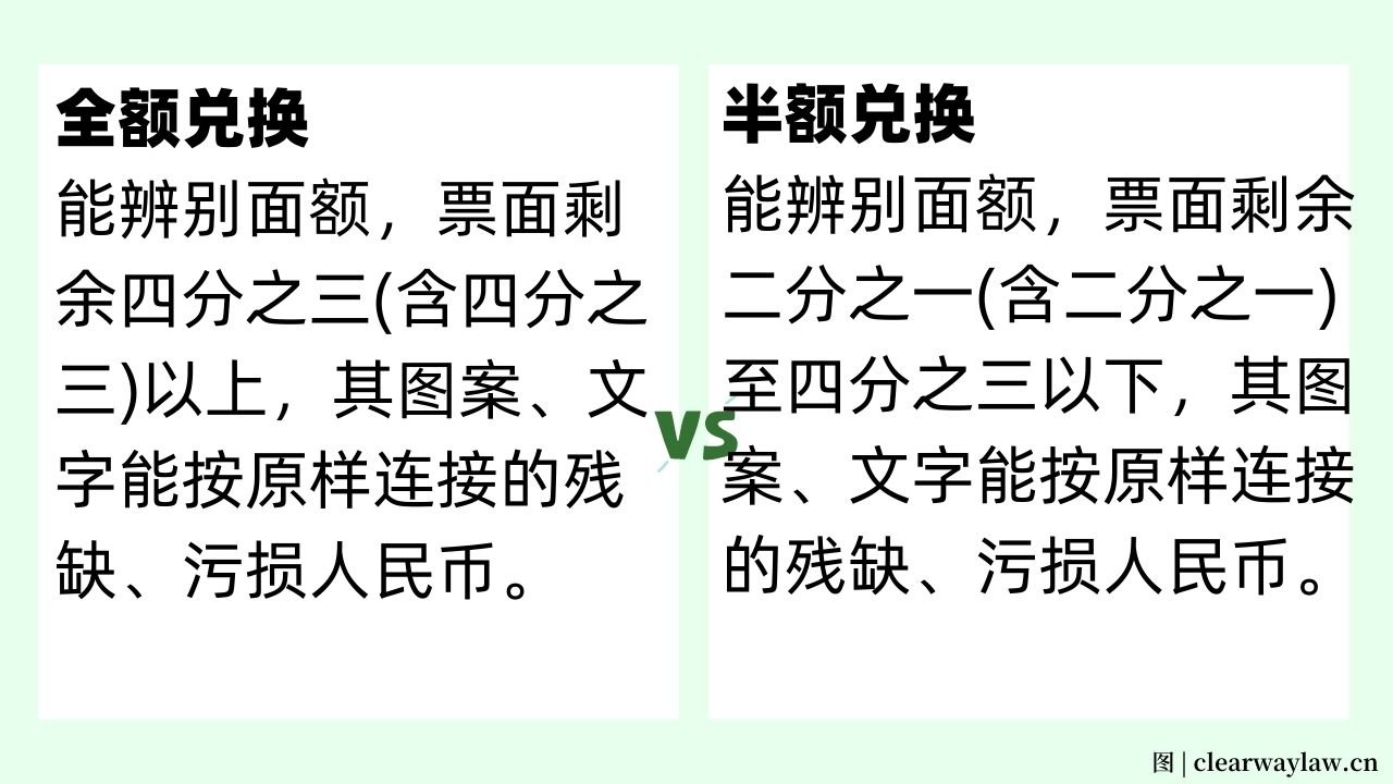 破损纸币能兑换吗