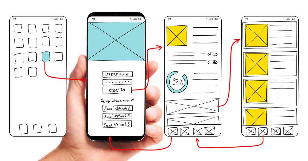 Tendencias en diseño web de 2021: Maquetado de una aplicación móvil, Diseño de UX.
