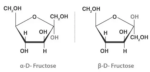 JEE 2022 : Chemistry-Glucose and Fructose in the Chair Structure