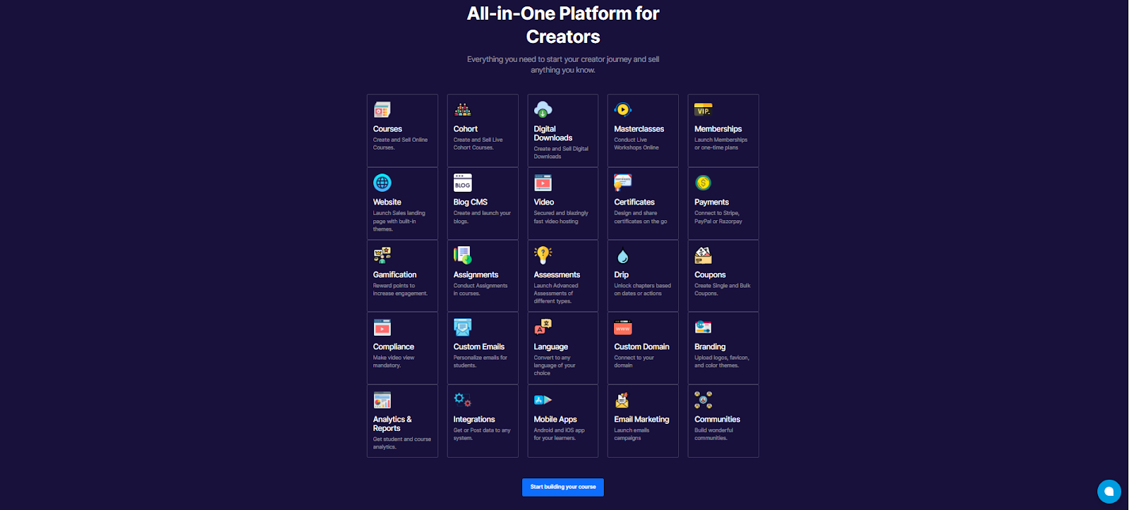 All-in-One-Platform for Creators