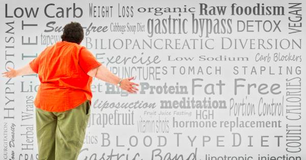 Healthy Eating, Paleo, weight loss, body composition, diet, fat loss, fitness fads, fad diet, dietary fat, ketogenic diet