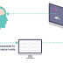 Is Neurofeedback Covered By Health Insurance