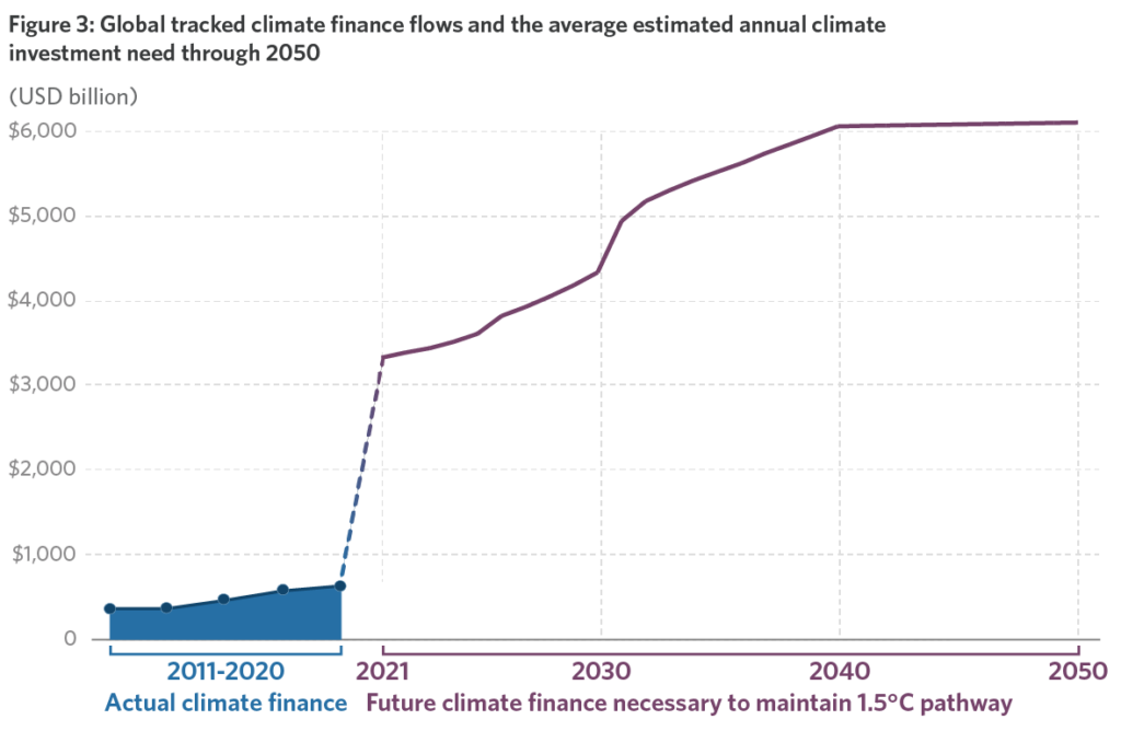 Not a winning hockey stick