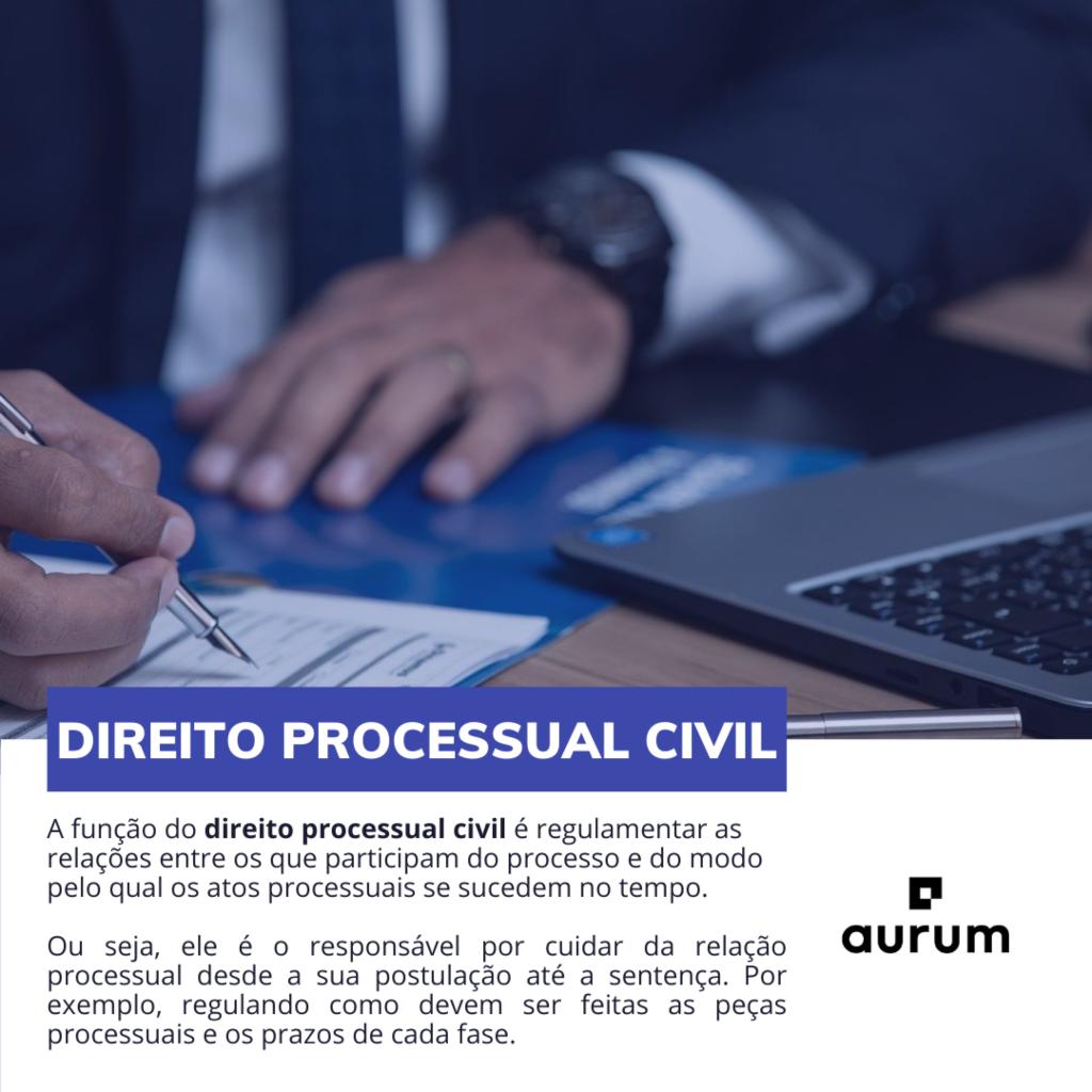 Entenda qual a finalidade do Direito Processual Civil. 