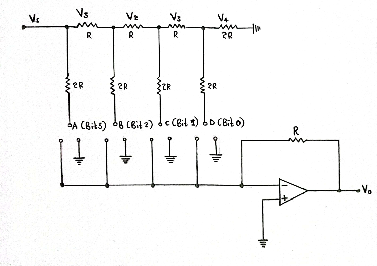 Types of DAC--Circuit diagram of an R-2R Ladder  DAC