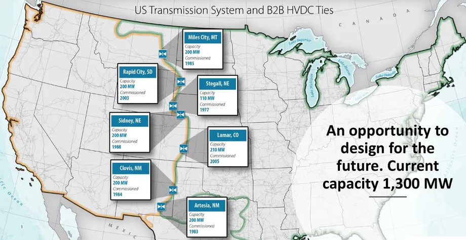 SPP Expansion Provides a Blueprint for the Future of the Grid