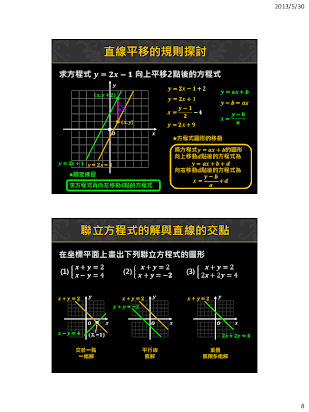 2 2 二元一次方程式的圖形