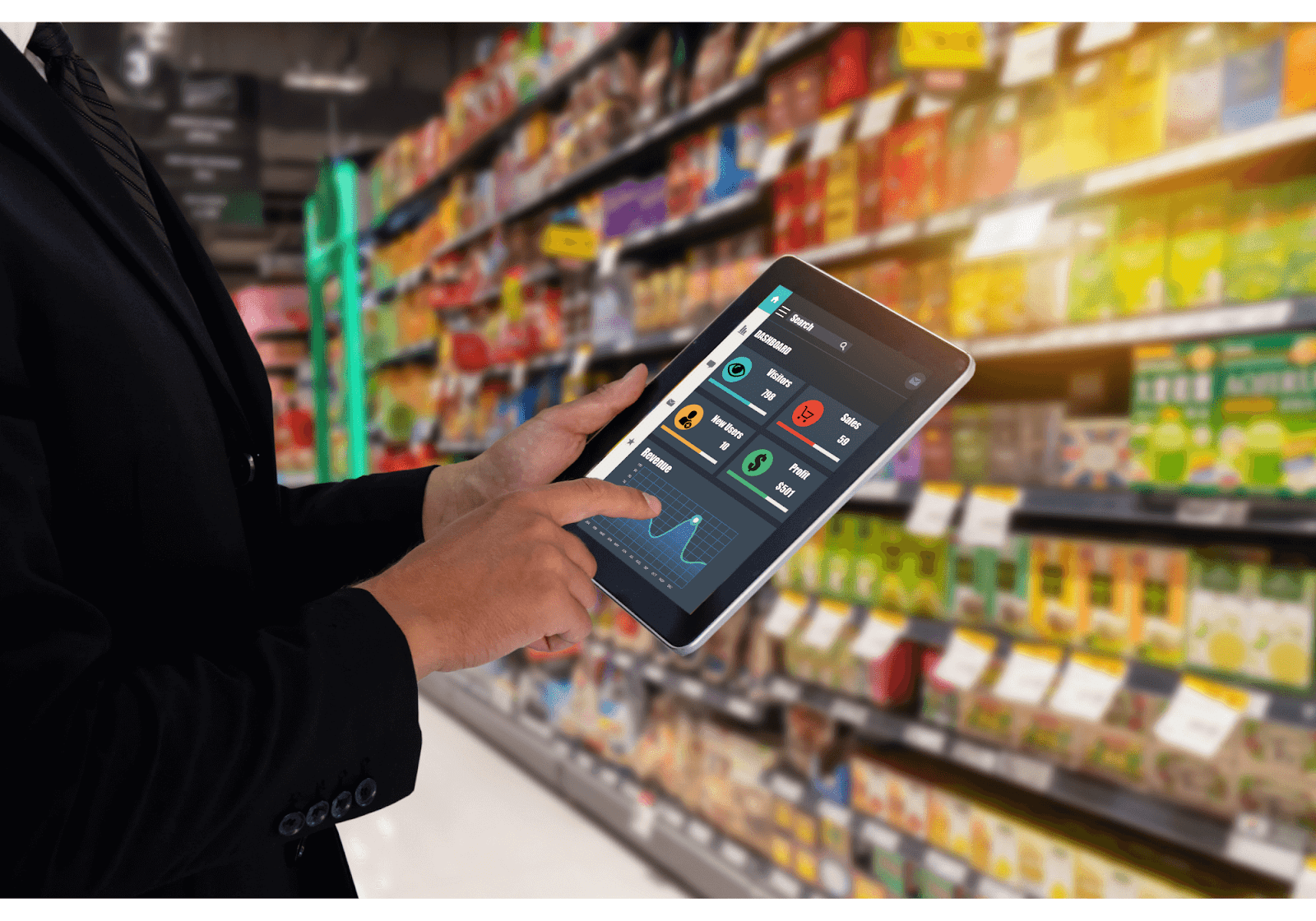 IoT Applications in Retail