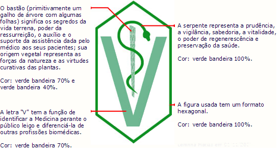 https://upload.wikimedia.org/wikipedia/commons/f/fb/S%C3%ADmbolo_Medicina_Veterinaria_II.gif
