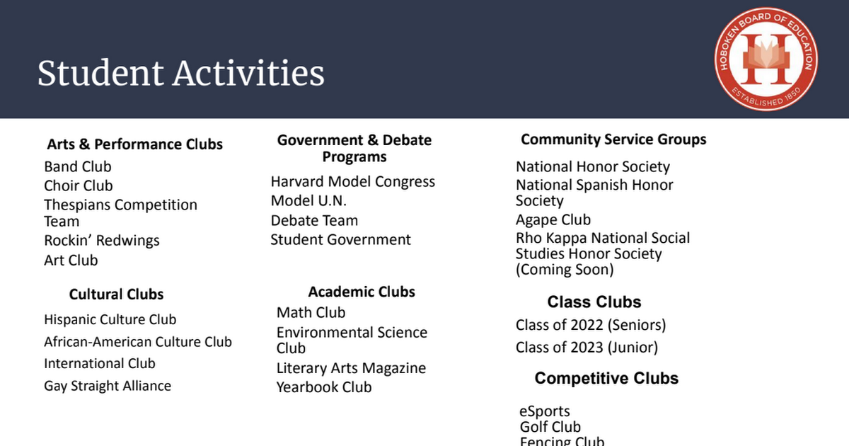 Student Activities Slides Sep 2021.pdf