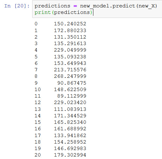Model Predictions