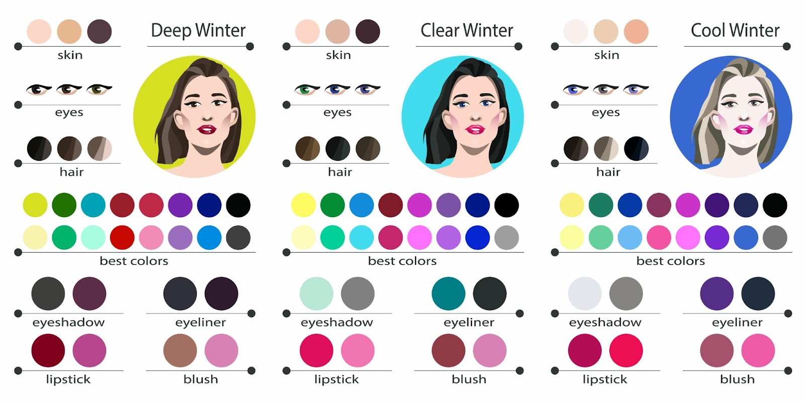 A 4 seasons color analysis palette for deep winter clear winter and cool winter