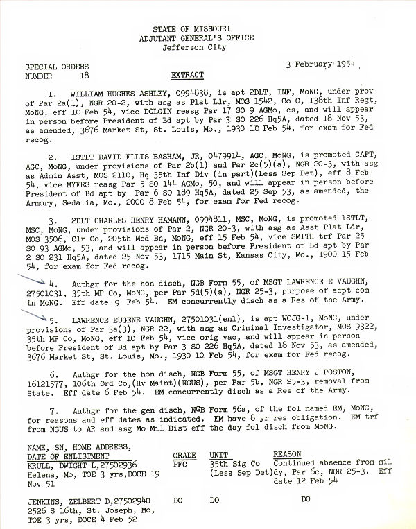 Appointment to WOJG 3 Feb 1954.jpg