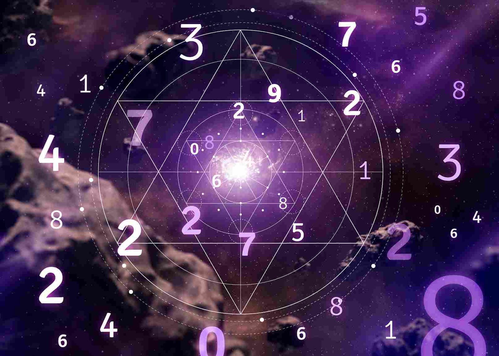 Best Books on Numerology
