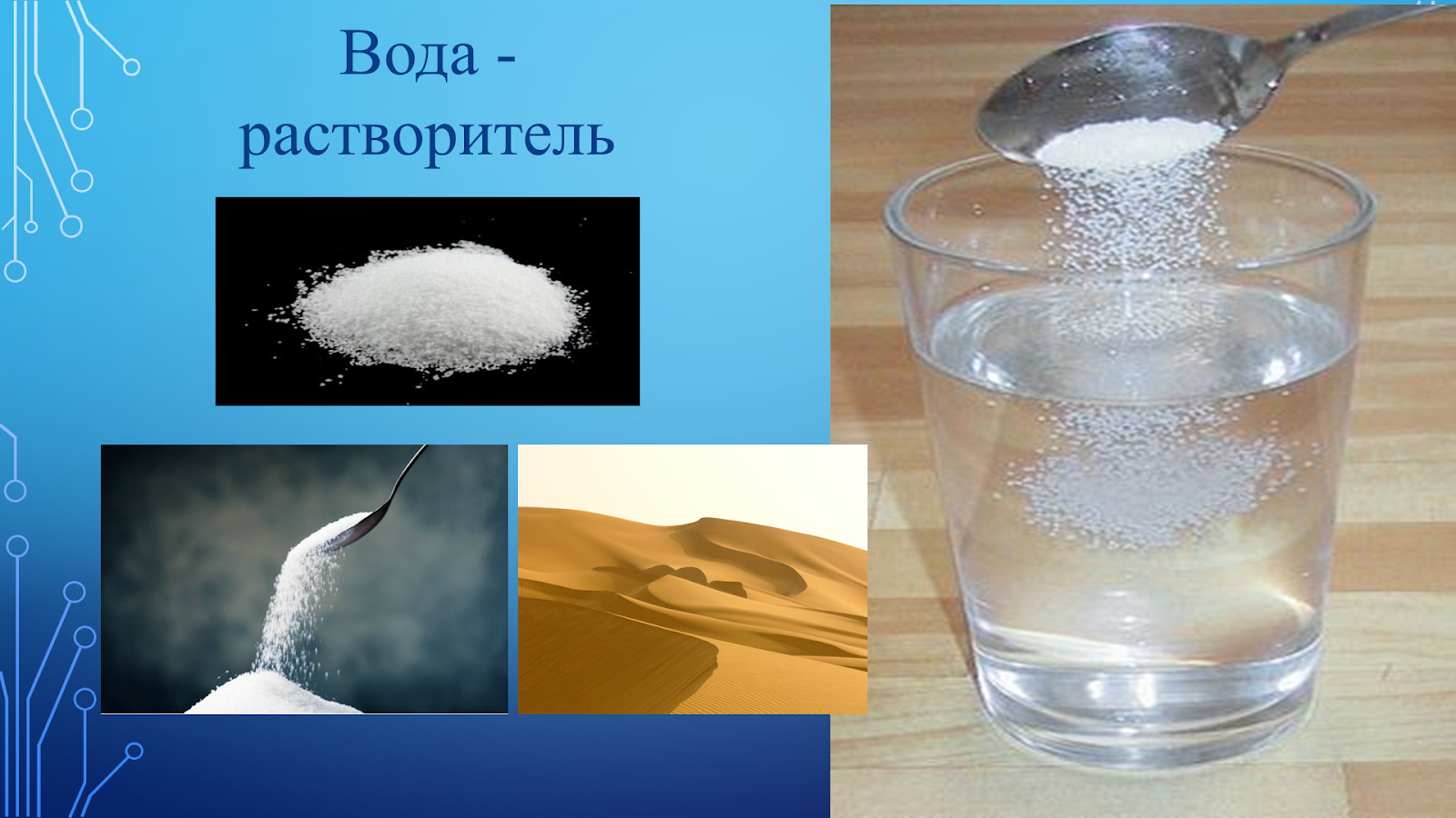Опыт вода растворитель
