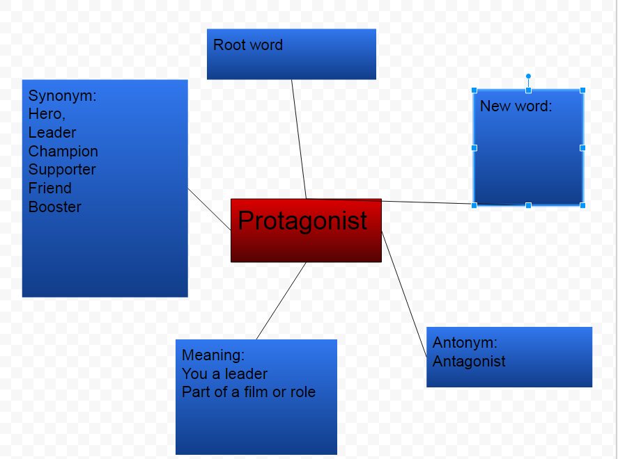 protagonist.PNG