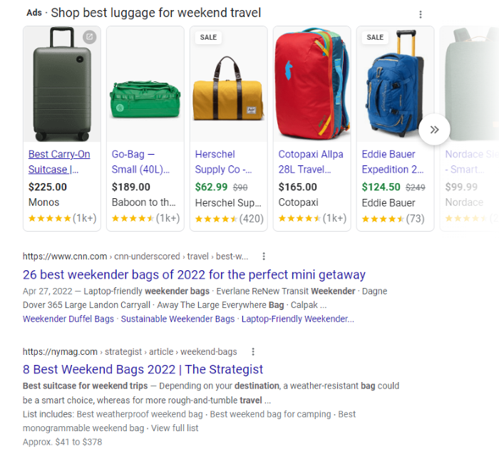 best weekender bag examples backlinks guide