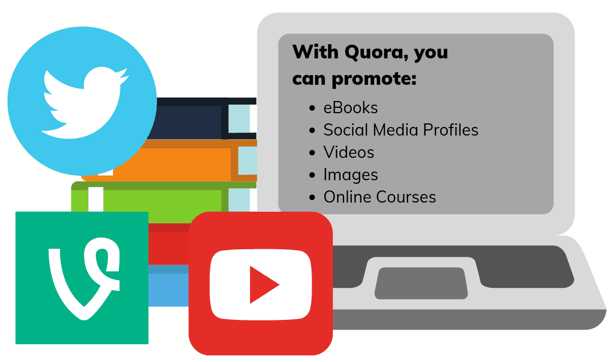 how to use quora for content marketing