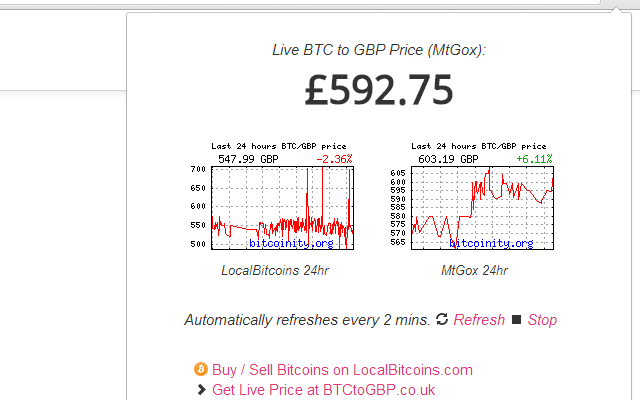 300 bitcoin in gbp how long for bitcoin to show up in bittrex