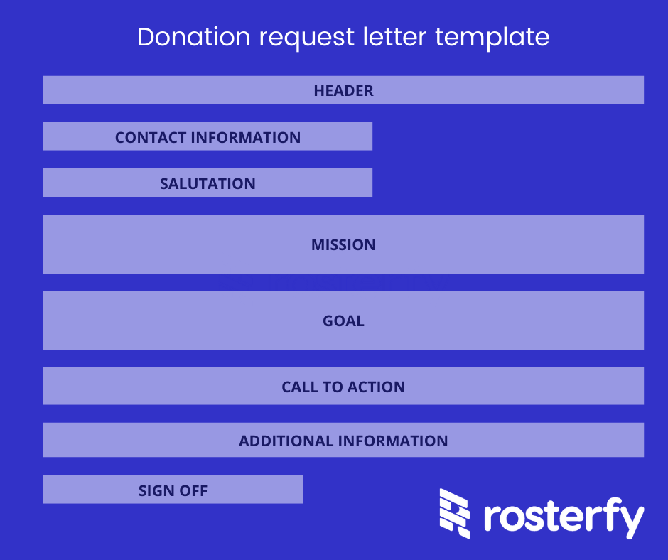 Sample Sponsorship Letter for Donation - Download in Word, Google