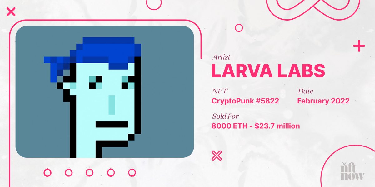 CryptoPunk sold for $23.7m in February 2022