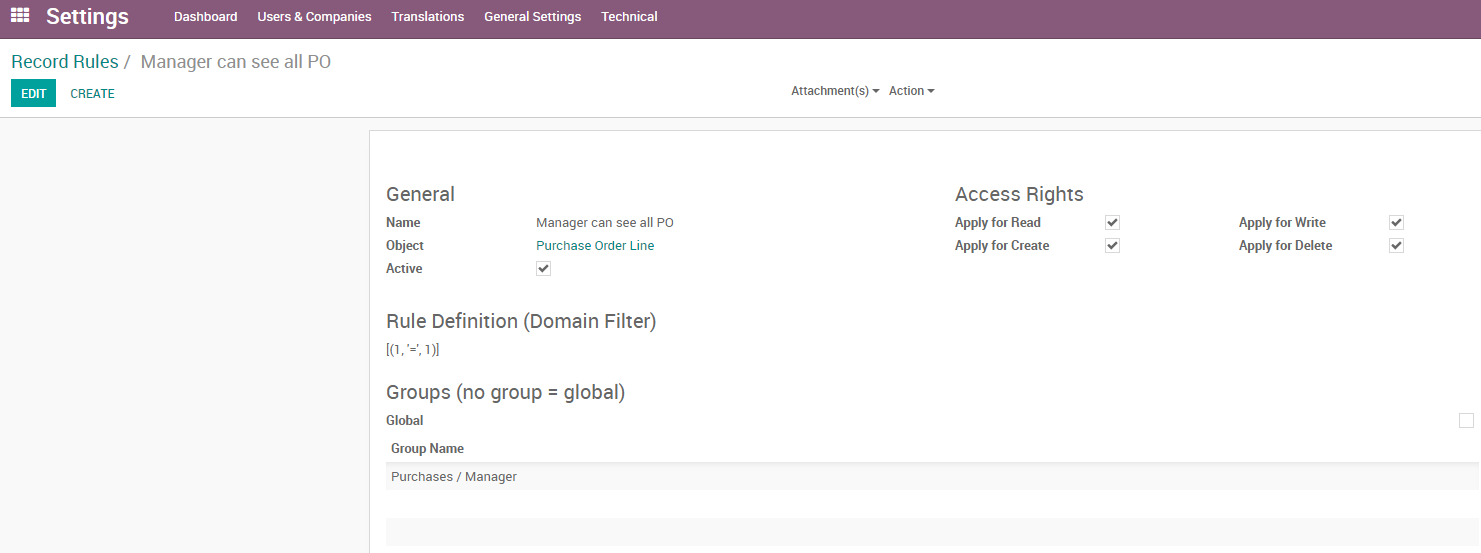How to limit access for purchase order (PO) for user?  Odoo