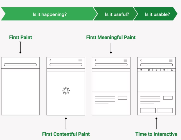 Diagram

Description automatically generated