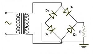 penyearah gelombang,rectifier,penyearah power supply,teori penyearah gelombang,penyearah gelombang AC,penyearah gelombang penuh,penyearah setengah gelombang,teori rectifier,dasar teori penyearah,konsep rectifier,penyearah gelombang dengan filter,formulasi penyearah,rumus filter,output penyearah gelombang,diode penyearah,rectifier dengan diode,half wave rectifier,full wave rectifier