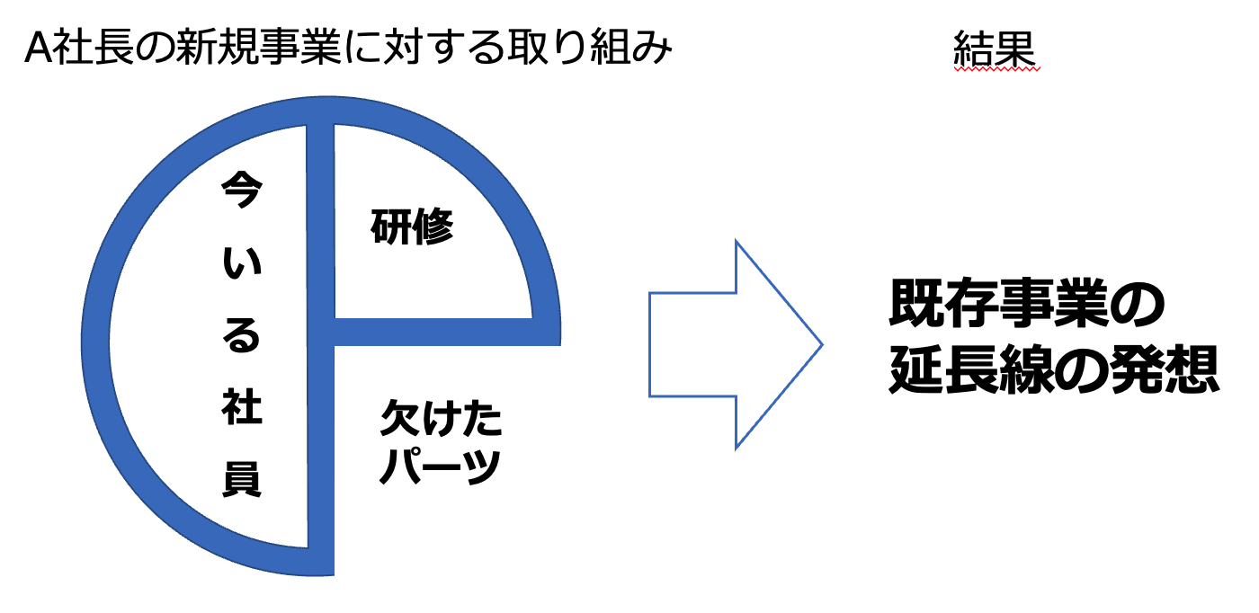 A picture containing diagram  Description automatically generated