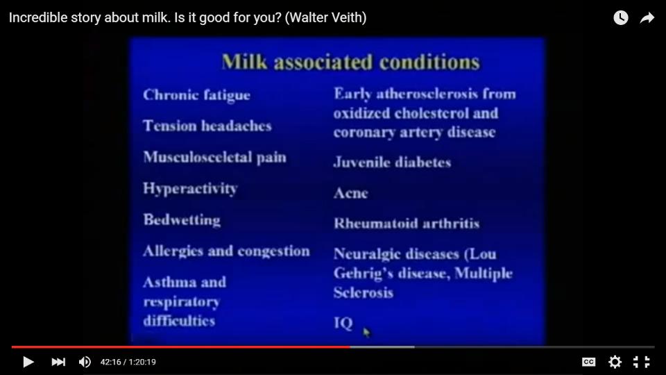 Milk Associated Conditions.jpg