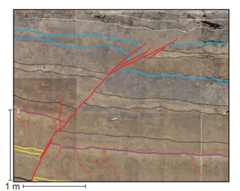 horizontal colored lines highlight different layers of sediment in exposure of the San Andreas fault in a trench